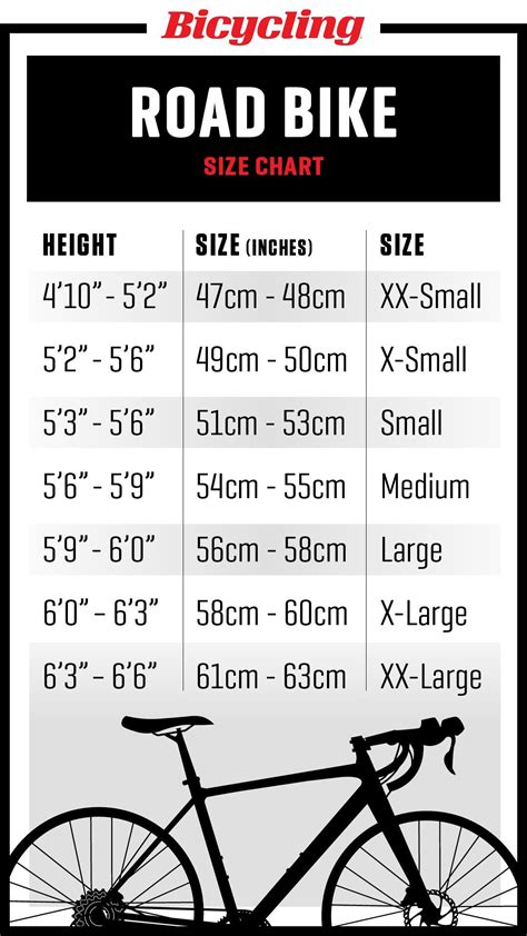 Womens Road Bike Size Chart