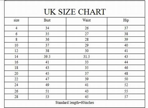Womens Uk Dress Size Chart