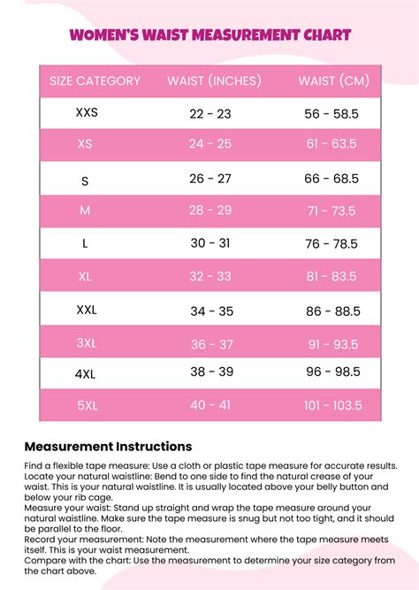 Womens Waist Measurement Chart