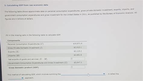 Won to Dollars: An Economic Analysis