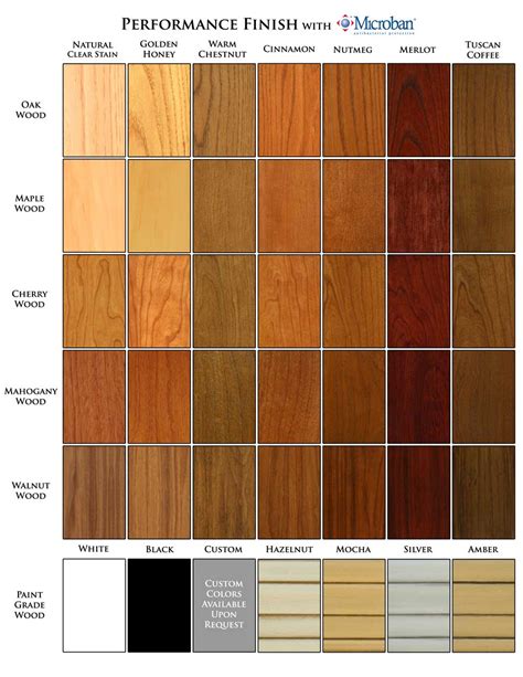 Wood Furniture Colors Chart