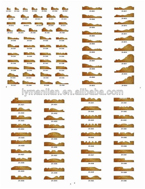 Wood Molding Profiles Chart