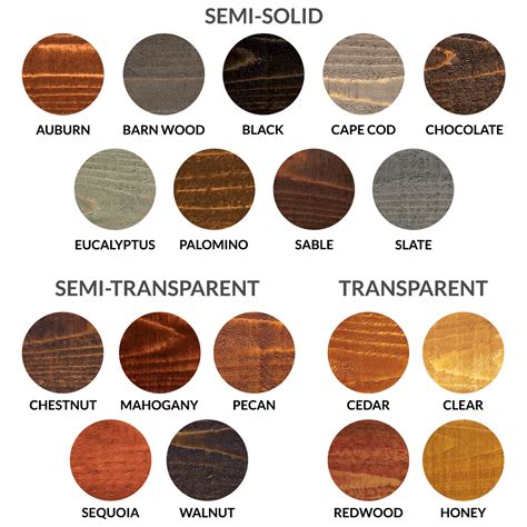 Wood Stain Color Chart Behr
