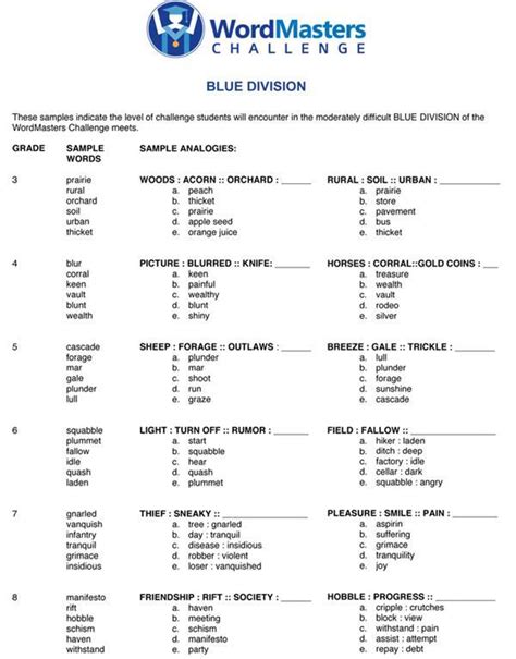 Word Analogy Test With Answers Epub