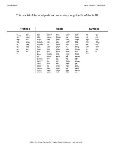 Word Roots B1 Answers Doc