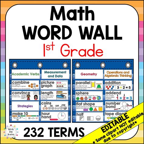 Word Wall Plus for First Grade Epub