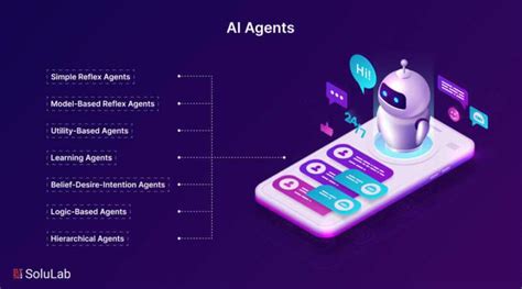 WordPress AI Agent: The Ultimate Guide to 10,000+ Amazing Applications