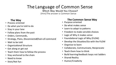 Words Of Common Sense Kindle Editon