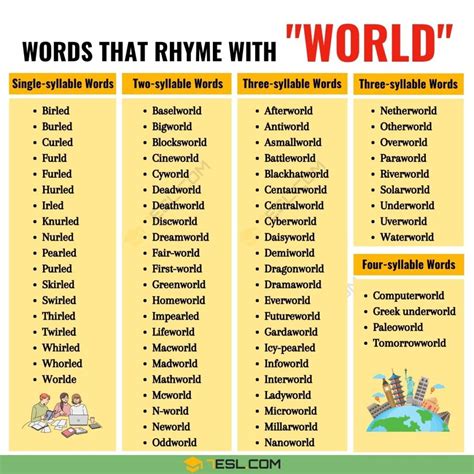 Words that rhyme with world