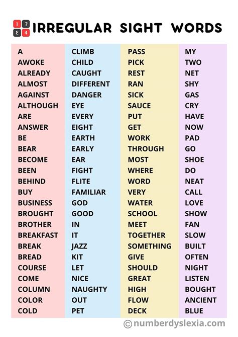 Words with irregular spellings: