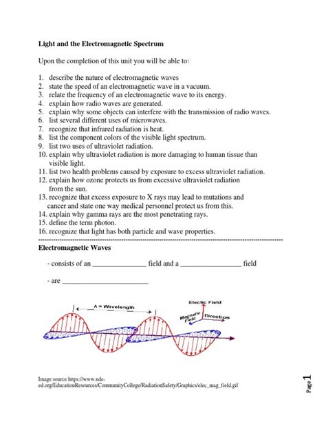 Wordwise The Electromagnetic Spectrum And Light Answers PDF