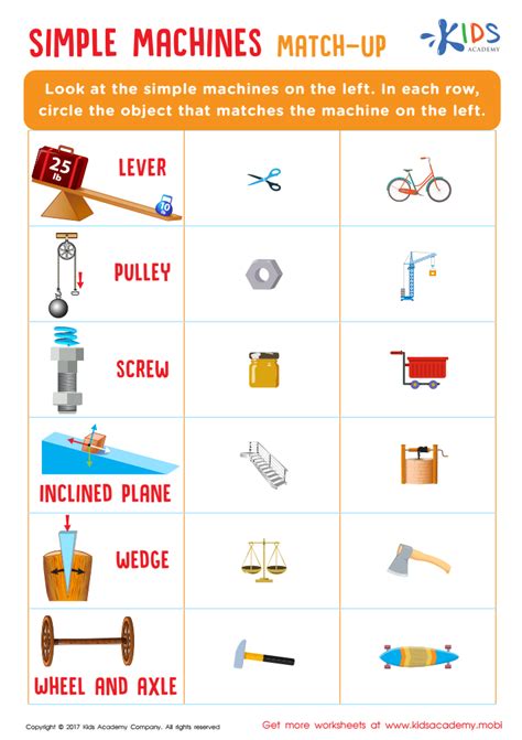 Work And Machines Worksheet Answers Reader