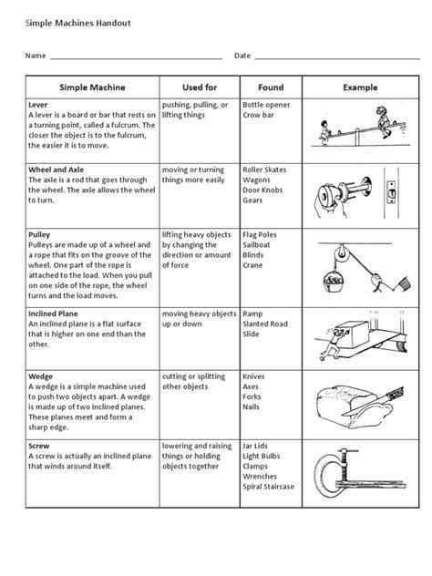 Work And Simple Machines Worksheet Answers PDF