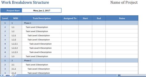 Work Breakdown Structure Excel Template