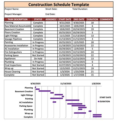 Work In Progress Construction Template