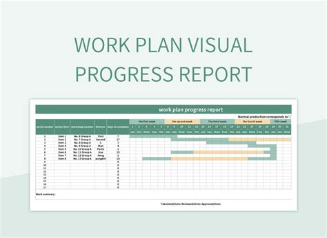 Work In Progress Sheet Template