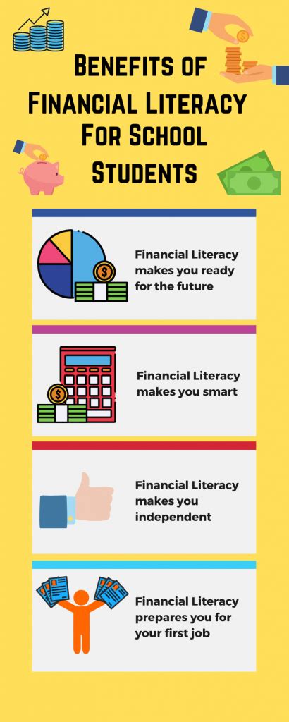 Work Study Pay: Unlocking Financial Stability for Students