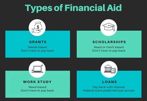 Work-Ready Scholarships: Kickstart Your Career with Financial Aid