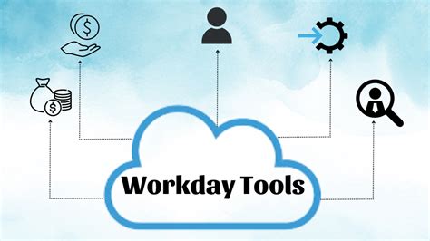 Workday: A Comprehensive Guide to Optimizing Your Day