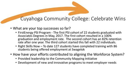 Workforce Solutions Cuyahoga Community College 6 Doc