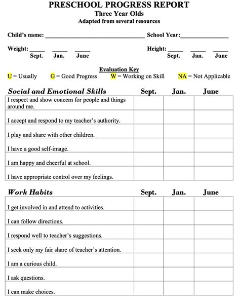 Working Children's Report Reader