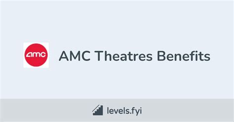 Working at AMC Theatres: Benefits, Career Paths, and Insider Tips