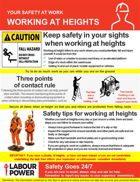 Working at Heights Code of Practice: A Comprehensive Guide to Safety at 10,000 Feet+