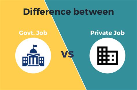 Working for a University: A Government Job with a Difference