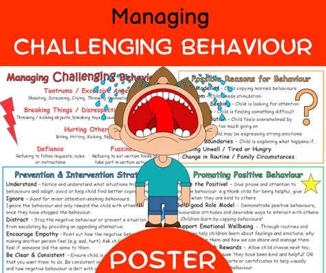 Working with Challenging Behaviour An INSET Pack for all Staff Working with Pupils with Learning Di Doc