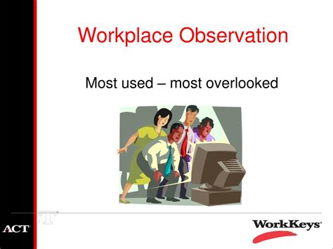 Workkeys Workplace Observation Test A Ebook PDF