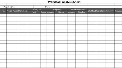 Workload Analysis Template Excel
