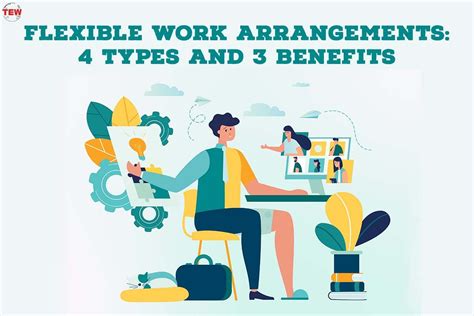 Workplace Arrangements