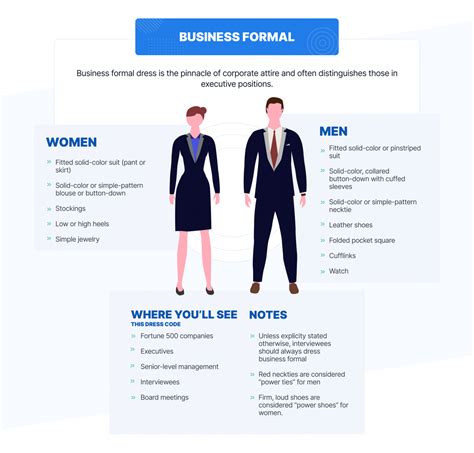 Workplace Dress: 101 Tips for Professional Attire