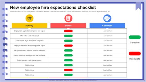 Workplace Expectations Template