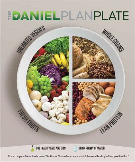 Worksheets About Daniel Fast Ebook Kindle Editon
