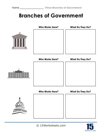 Worksheets for Understanding Government Structures