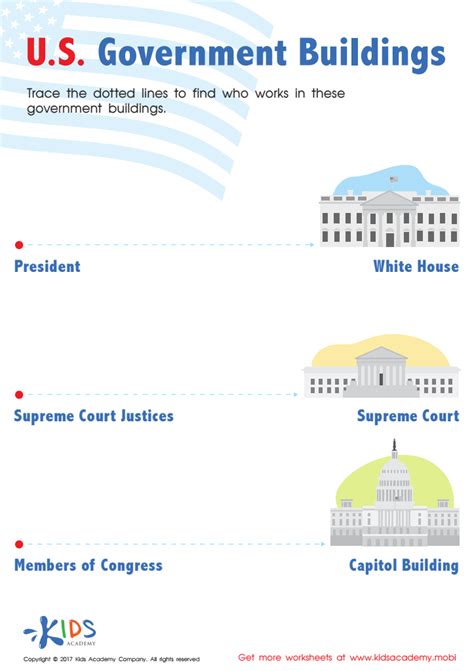 Worksheets on US Government: A Comprehensive Resource for Students and Educators