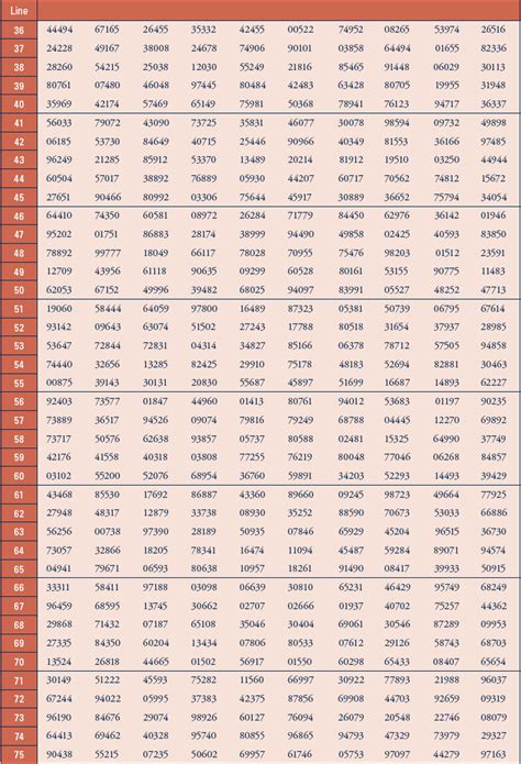 Workshop Statistics 4th Edition Answers PDF