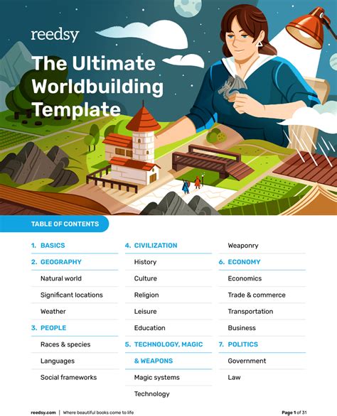 World Building Templates