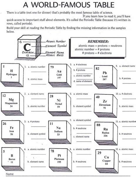 World Famous Table Elements Answers Doc