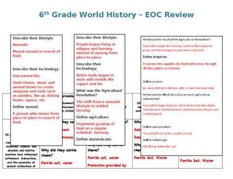 World History Eoc Review Answer Key Doc