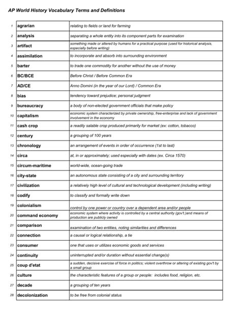 World History Vocabulary Activity 32 Answer Key Doc