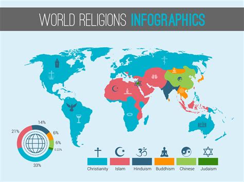 World Religions Kindle Editon