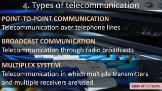 World of Telecommunication Introduction to Broadcasting Reader