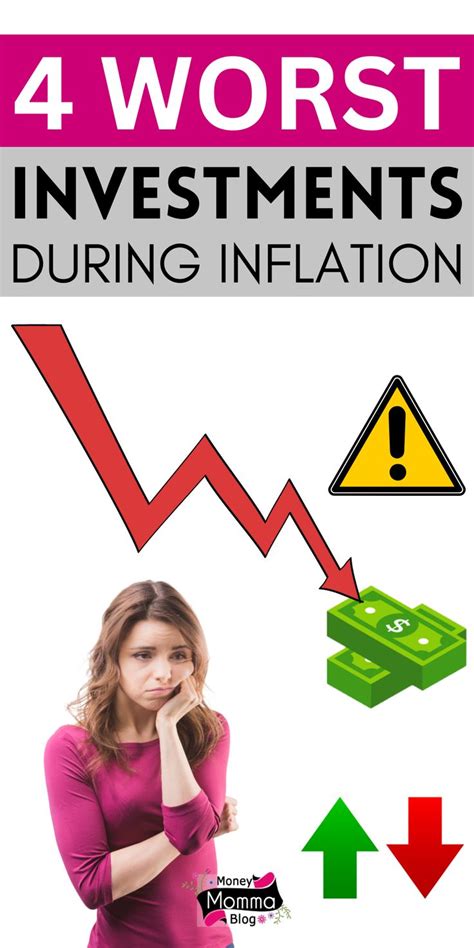 Worst Investments During Inflation: Avoid These 10 Financial Blunders