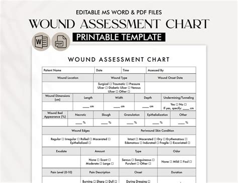 Wound assessment chart sample Ebook PDF