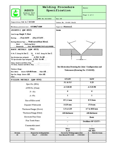 Wps Welding Template