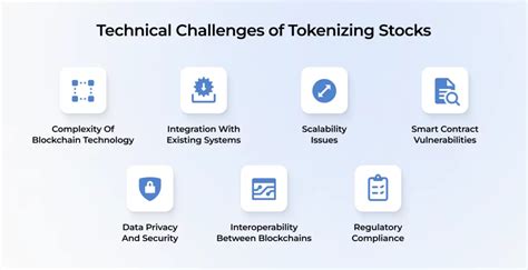 Wrapped Sol: Unveiling the Revolutionary Potential of Tokenized Stocks