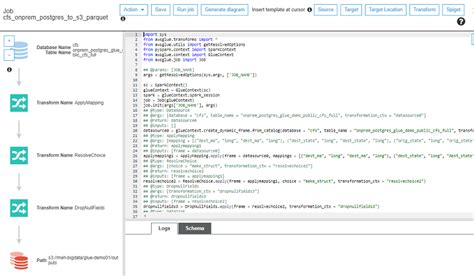 Write Dynamic Frame From Catalog