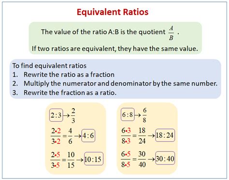 Write down the conversion ratio: